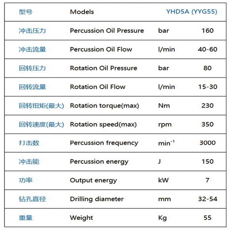 液壓鑿巖機