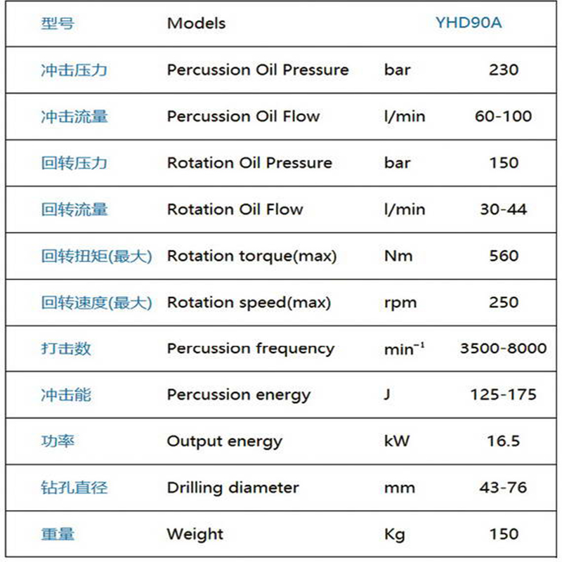 液壓鑿巖機(jī)