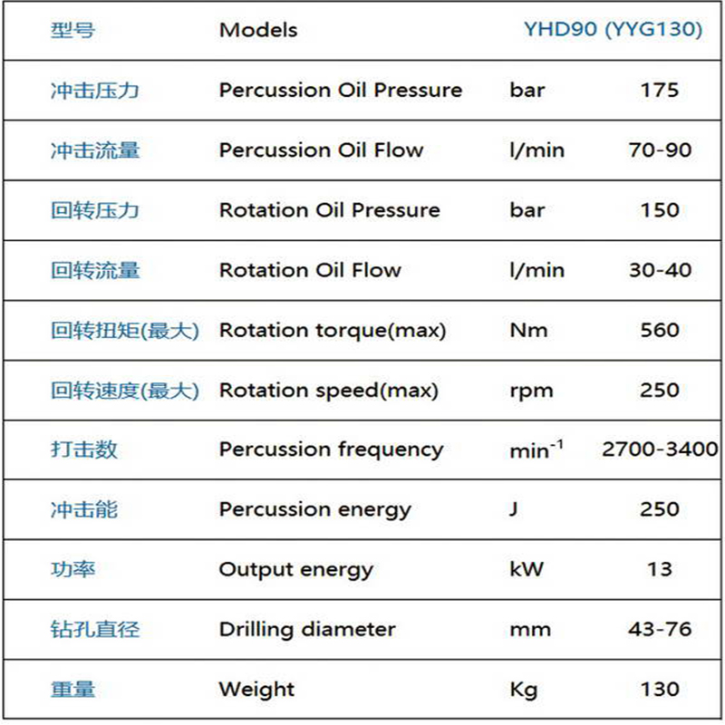 液壓鑿巖機