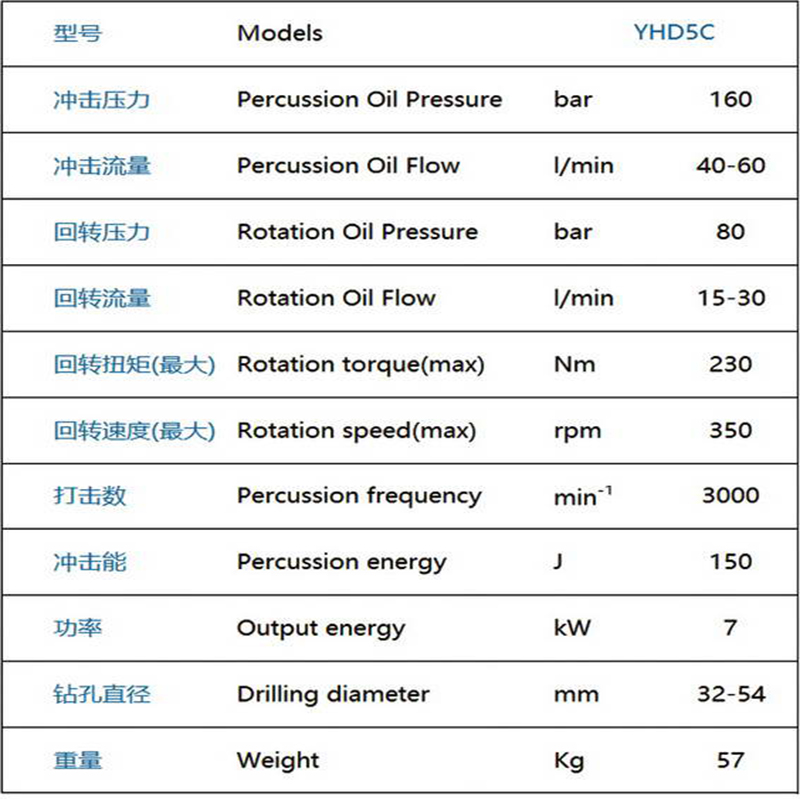 液壓鑿巖機