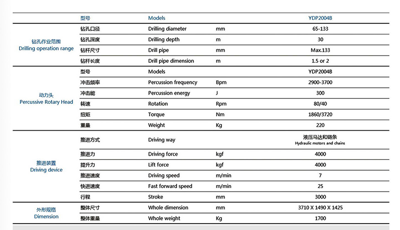 多功能臺(tái)架鉆機(jī)