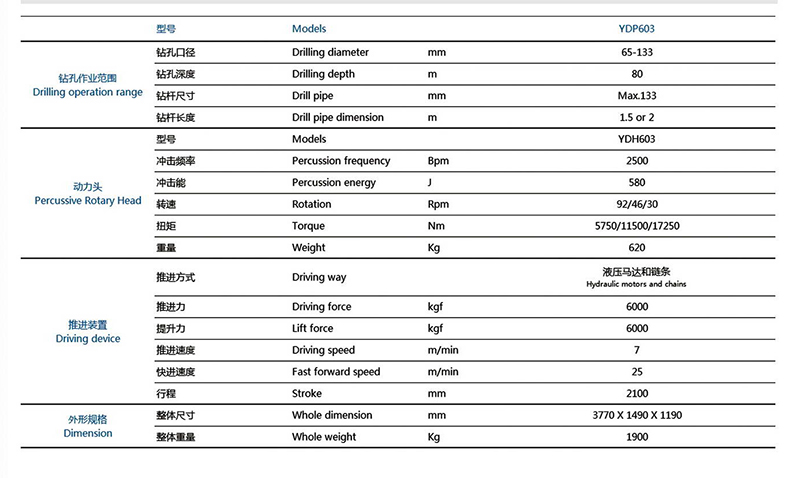 鉆機(jī)臺架鉆 