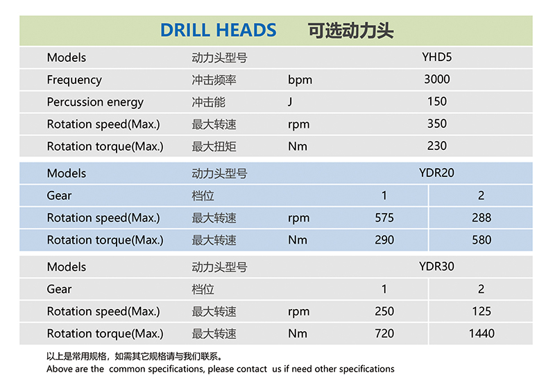 鉆機(jī)臺架鉆 